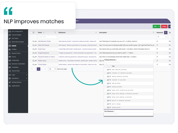 Chat - Natural Language Processing NLP Conversational AI
