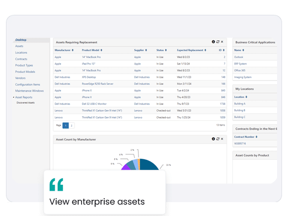 ESM - Finance enterprise service management