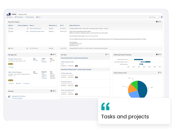 ESM Marketing enterprise service management